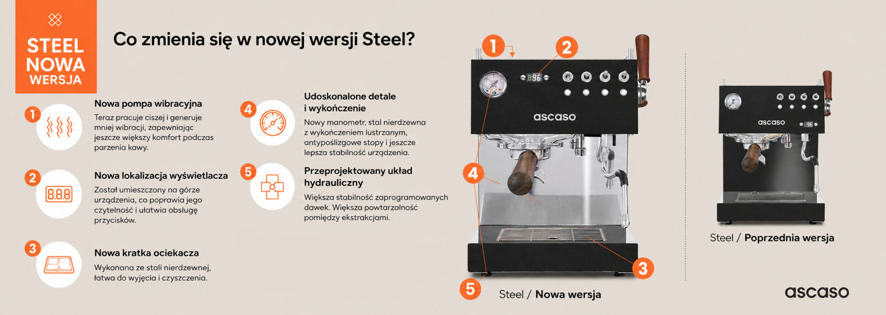 New_Steel_2026